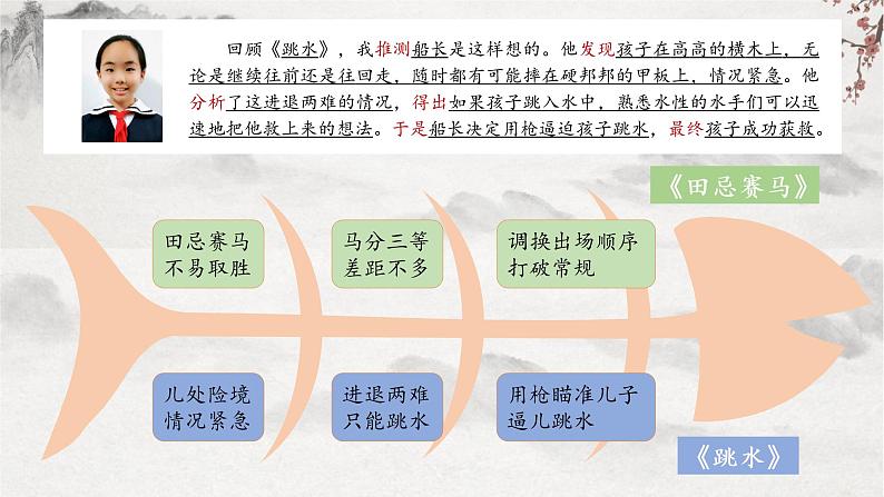 小学语文 五年级下《语文园地六》第一课时 课件第7页