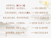 小学语文 五年级《月是故乡明》微课课件