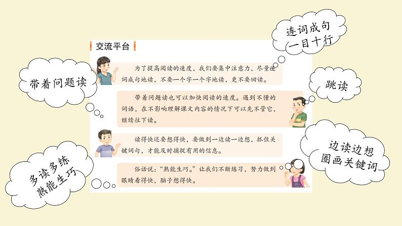 小学语文 五年级 第二单元《语文园地》教学 课件第5页