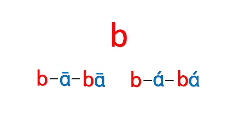 汉语拼音3-bpmf（课件1课时）第4页