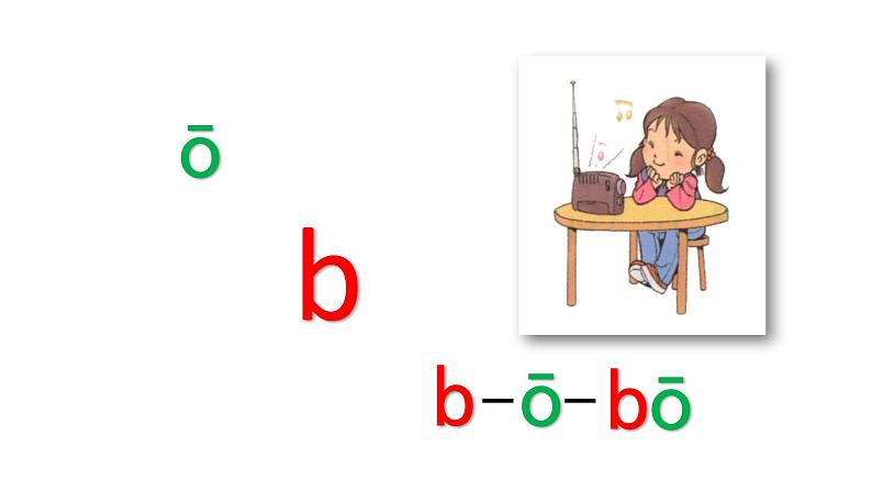 汉语拼音3-bpmf（课件1课时）第7页