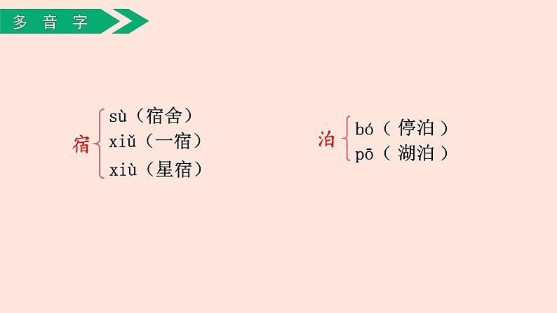 人教部编版语文六上：第3课《古诗三首-宿建德江》课件第3页