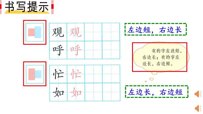 二年级上册《语文园地五》（第二课时）课件第3页