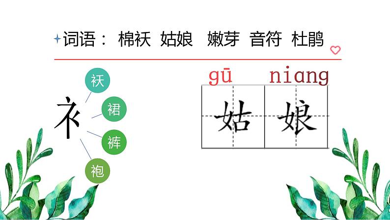 二年级下册语文 2.《找春天》第一课时 课件第3页