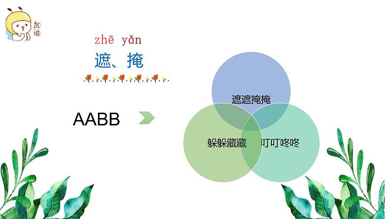 二年级下册语文 2.《找春天》第一课时 课件第7页