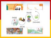二年级上册 语文1.场景歌（第一课时）课件