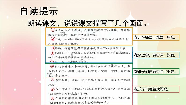 统编版3上语文 1.2 花的学校 课件+教案+练习07