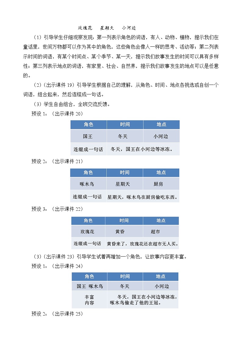 统编版3上语文 3.5 习作：我来编童话 课件+教案+练习03