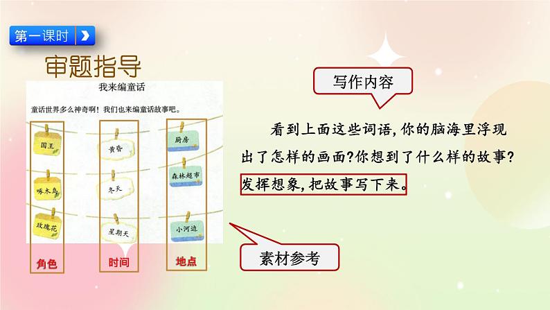 统编版3上语文 3.5 习作：我来编童话 课件+教案+练习06