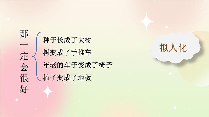 统编版3上语文 3.5 习作：我来编童话 课件+教案+练习08