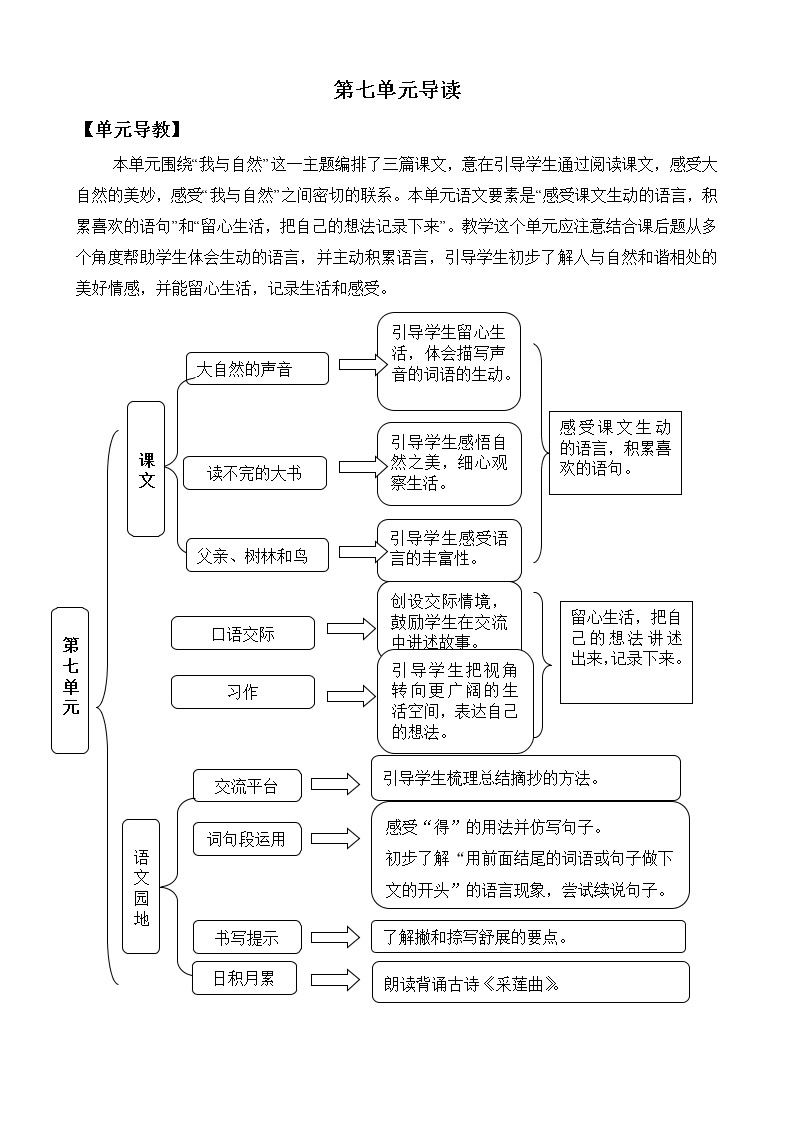 统编版3上语文 7.1 大自然的声音 课件+教案+练习01