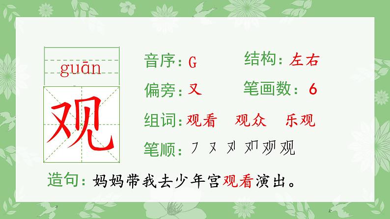 二年级上册语文生字课件12.坐井观天第3页