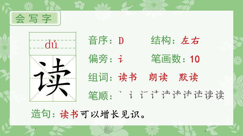 三年级上册语文课件：22.读不完的大书（生字课件）(共11张PPT)部编版第2页