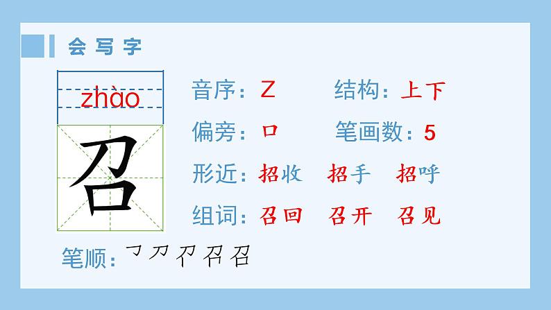 五年级上册语文课件-6.将相和（生字课件）(共14张PPT)部编版第2页