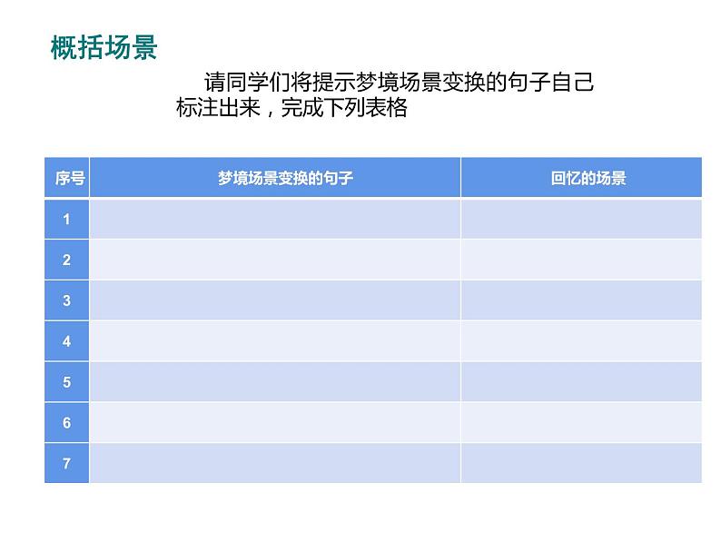 五年级上册语文课件-第19课 父爱之舟 人教部编版 (共15张PPT)第7页