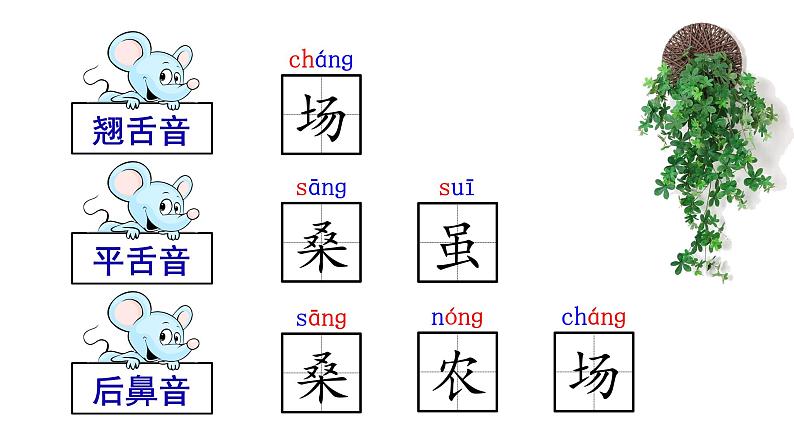 小学语文二年级上册《田家四季歌》课件第6页