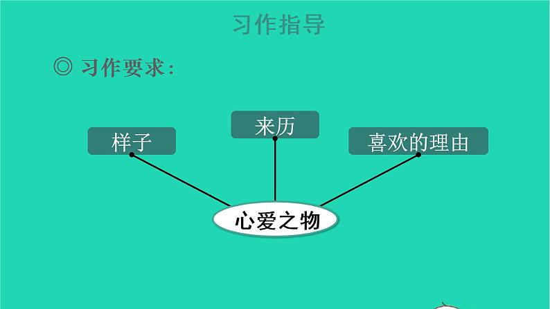 2022五年级语文上册第一单元习作：我的心爱之物教学课件新人教版04