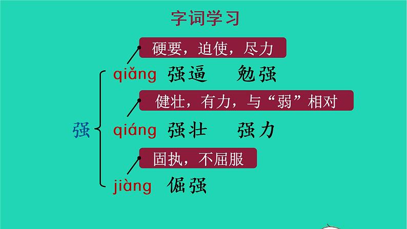 2022五年级语文上册第二单元6将相和教学课件新人教版06