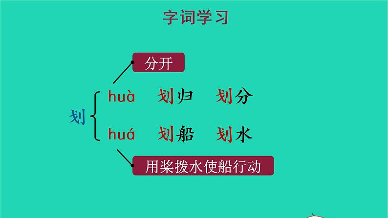 2022五年级语文上册第二单元6将相和教学课件新人教版07