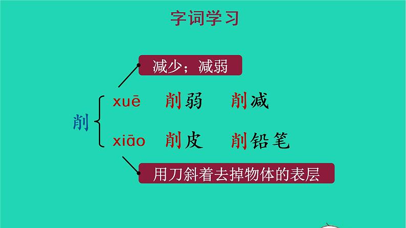 2022五年级语文上册第二单元6将相和教学课件新人教版08