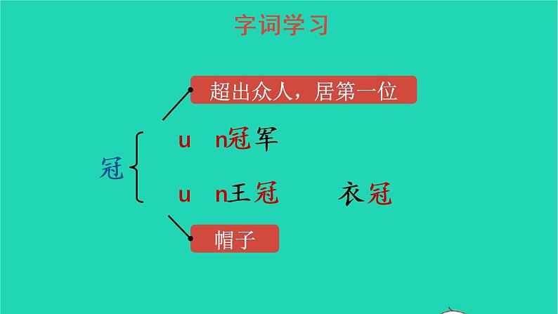 2022五年级语文上册第二单元7什么比猎豹的速度更快教学课件新人教版06