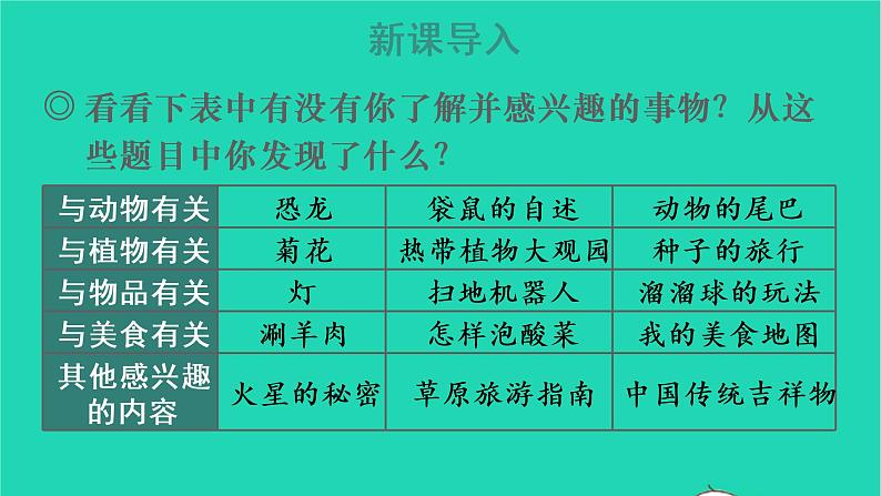 2022五年级语文上册第五单元习作：介绍一种事物教学课件新人教版02