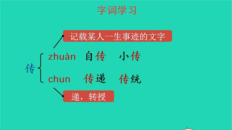 2022五年级语文上册第八单元26忆读书教学课件新人教版06