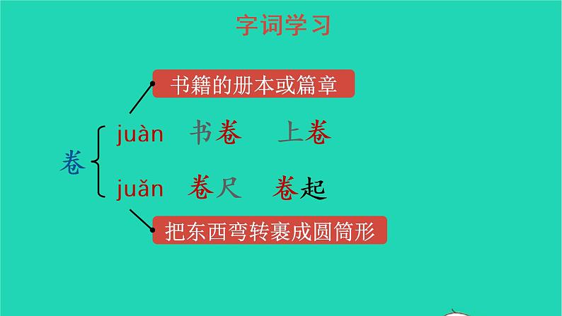 2022五年级语文上册第八单元26忆读书教学课件新人教版07