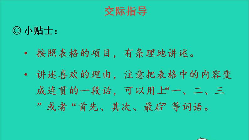 2022五年级语文上册第八单元口语交际：我最喜欢的人物形象教学课件新人教版05