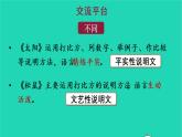 2022五年级语文上册第五单元交流平台初试身手习作例文教学课件新人教版