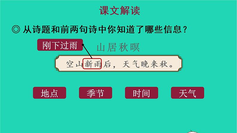 2022五年级语文上册第七单元21古诗词三首教学课件新人教版08