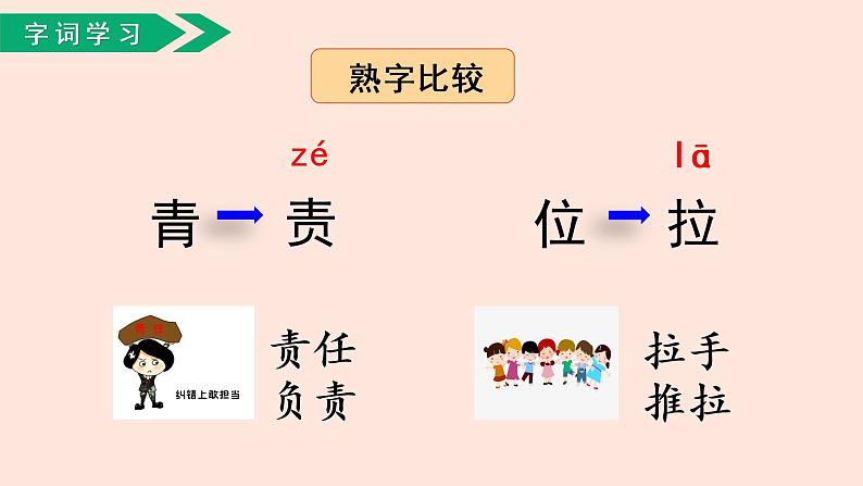 人教部编版小学语文二上：第24课《风娃娃》课件07