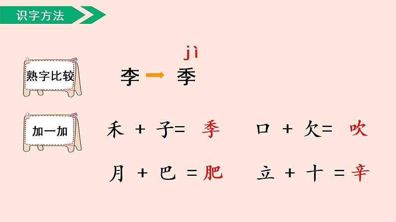 人教部编版小学语文二上：识字4《田家四季歌》课件08
