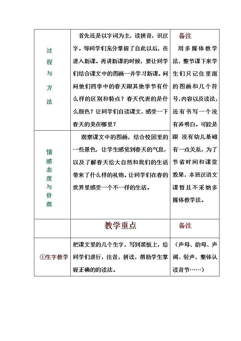 人教版（部编版）小学语文一年级上册 语文园地一  教案02