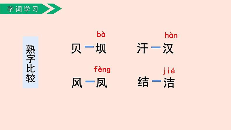 人教部编版语文三上：第1课《大青树下的小学》课件08