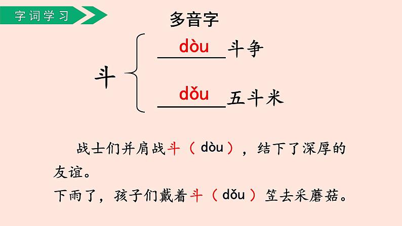 人教部编版语文三上：第26课《手术台就是阵地》课件第5页