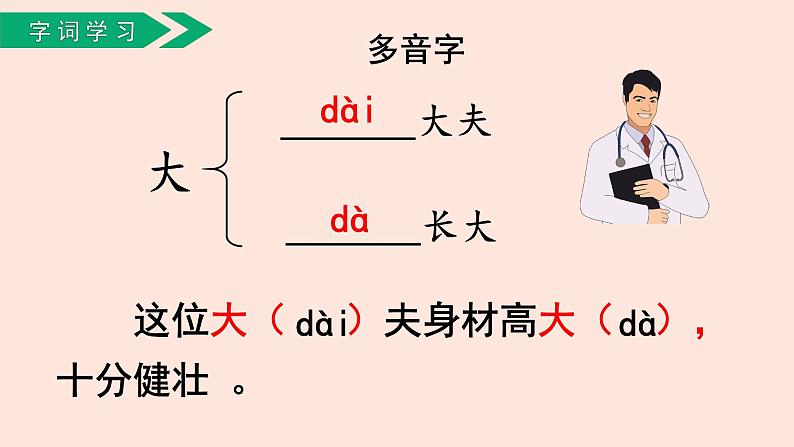 人教部编版语文三上：第26课《手术台就是阵地》课件第6页