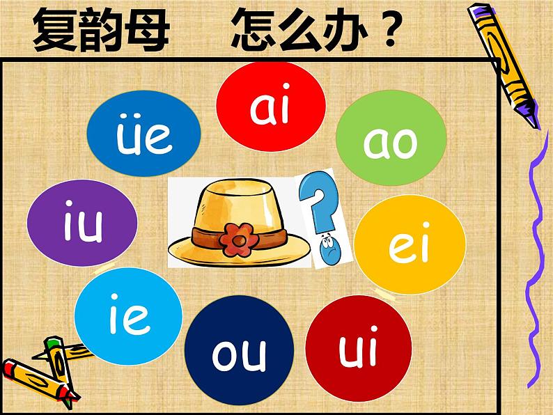 一年级人教部编版语文上册汉语拼音——复韵母标调小窍门  课件第3页