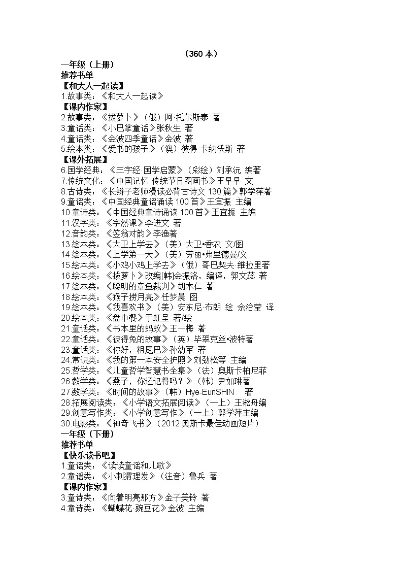 小学生暑假阅读书单（1-6年级教材配套）第1页