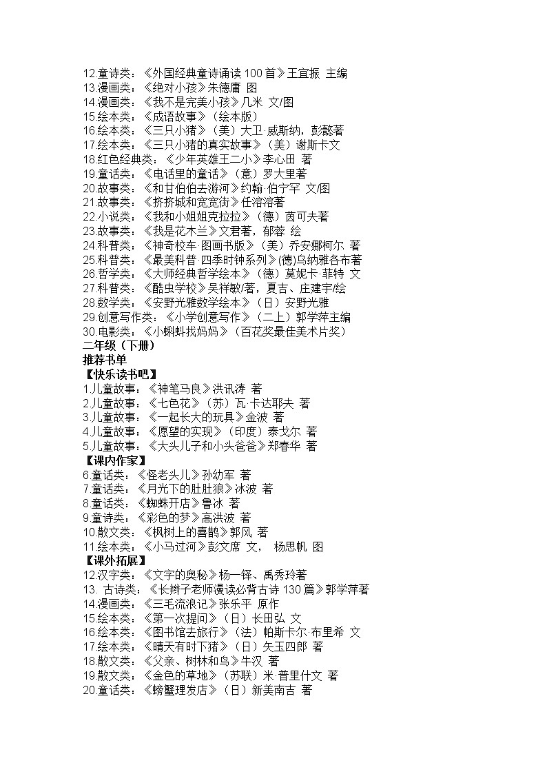 小学生暑假阅读书单（1-6年级教材配套）第3页