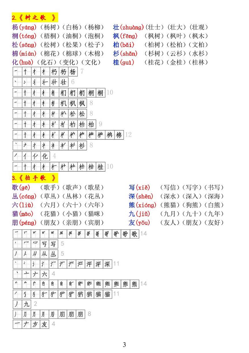 二年级语文上册《生字拼音、笔顺、组词第3页
