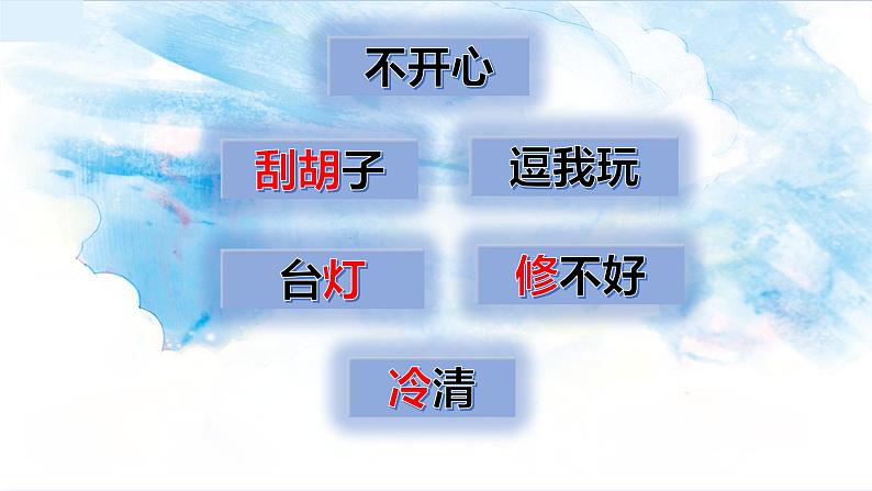 二年级上册语文 6.《一封信》（第二课时）课件第2页