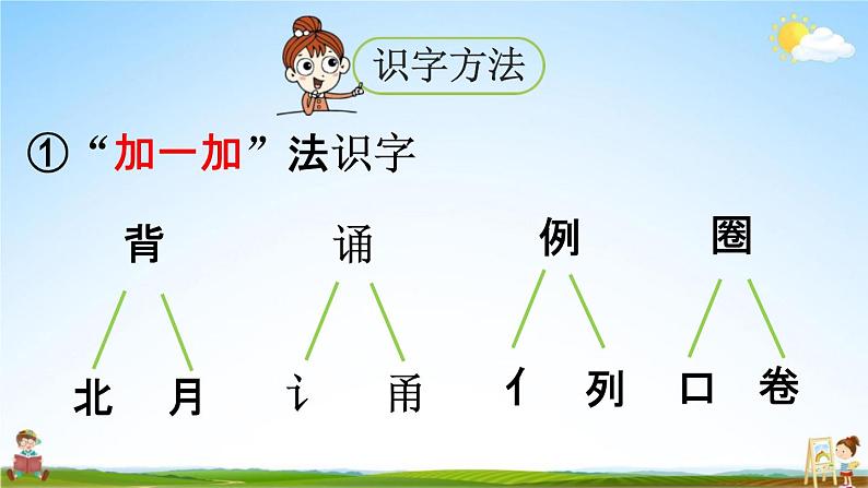 人教统编版三年级语文上册《3 不懂就要问》课堂教学课件PPT小学公开课第6页