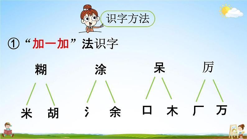 人教统编版三年级语文上册《3 不懂就要问》课堂教学课件PPT小学公开课第7页