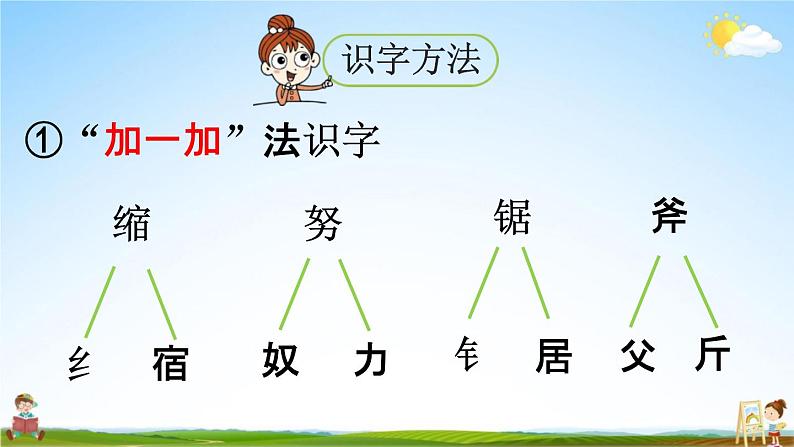 人教统编版三年级语文上册《9 那一定会很好》课堂教学课件PPT小学公开课第7页