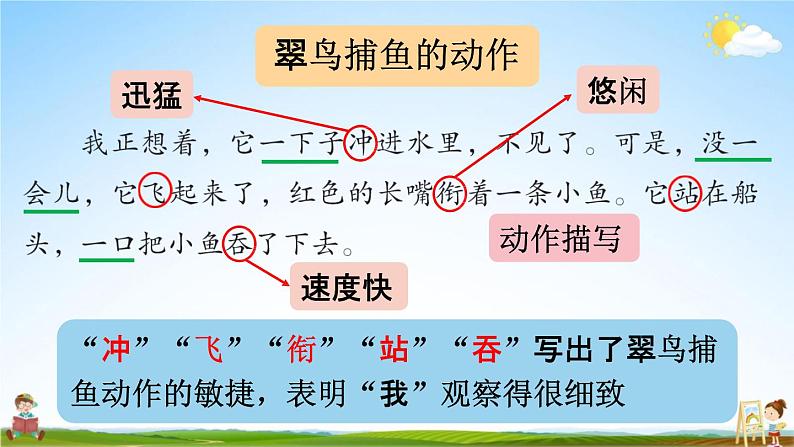 人教统编版三年级语文上册《15 搭船的鸟 第2课时》课堂教学课件PPT小学公开课第5页