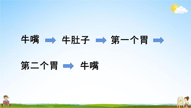 人教统编版三年级语文上册《10 在牛肚子里旅行 第2课时》课堂教学课件PPT小学公开课03