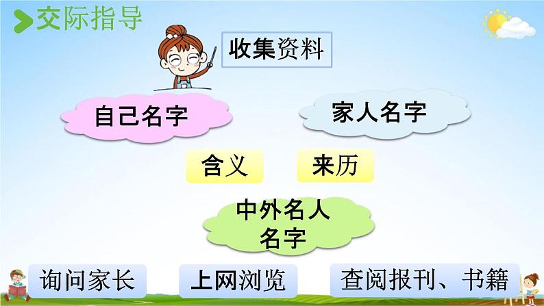 人教统编版三年级语文上册《口语交际：名字里的故事》课堂教学课件PPT小学公开课05