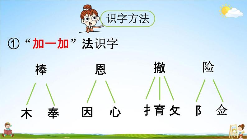 人教统编版三年级语文上册《26 手术台就是阵地 第1课时》课堂教学课件PPT小学公开课07