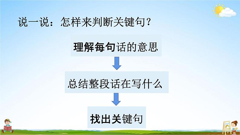 人教统编版三年级语文上册《19 海滨小城 第2课时》课堂教学课件PPT小学公开课06